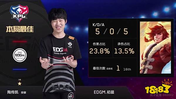 犹他爵士逆转击败篮网，豪取两连胜，马尔卡宁和乔治表现突出，篮网失误和外线投射不佳。